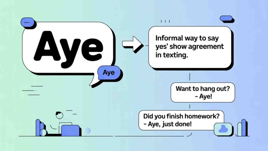 Examples of What Does Aye Mean in Text in Conversation