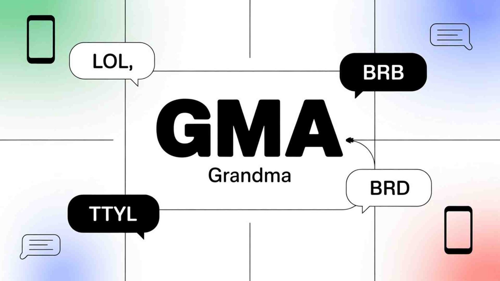 what does gma mean in text