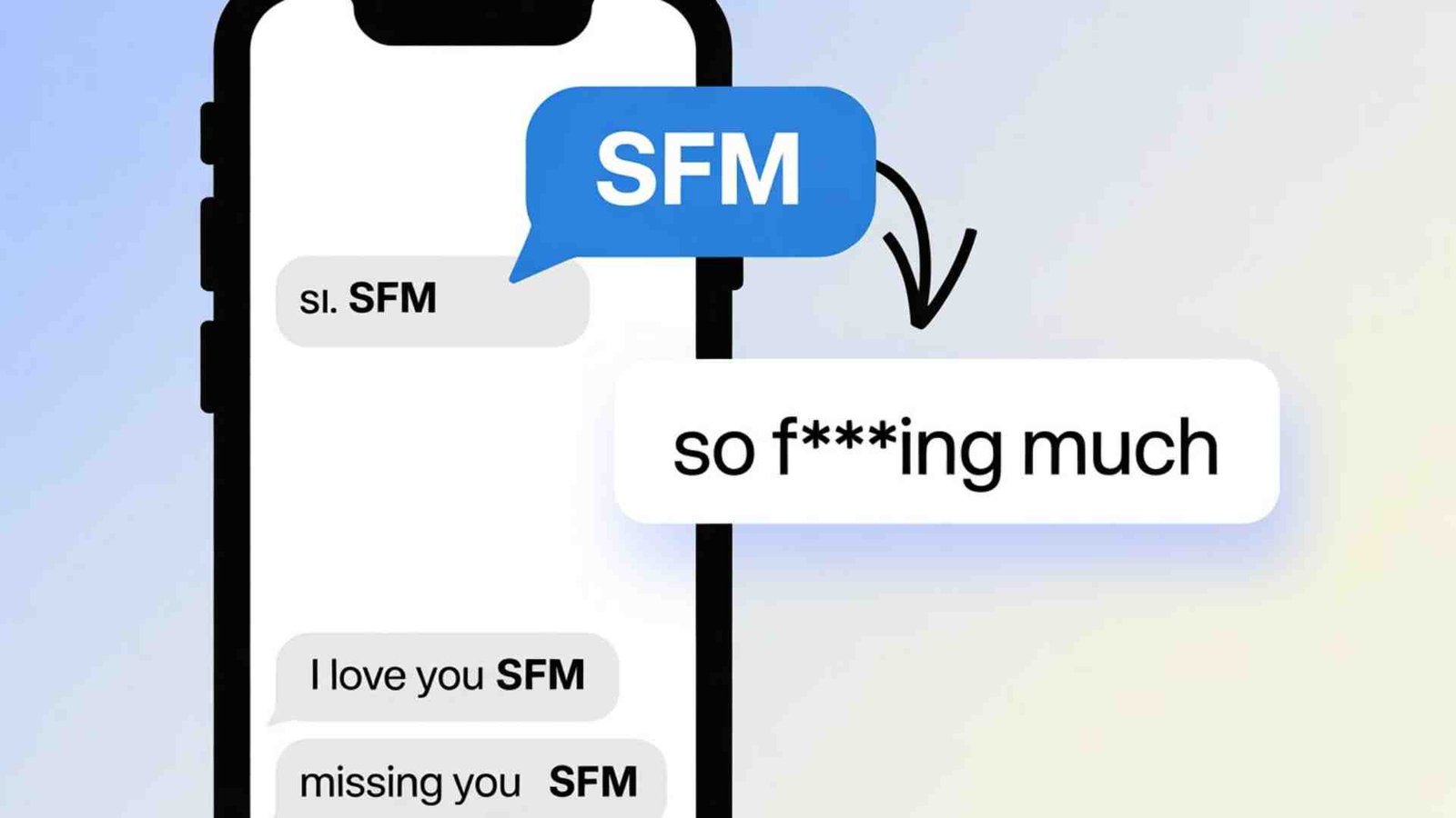 what does sfm mean in text